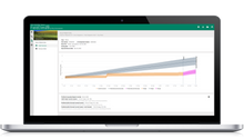Laden Sie das Bild in den Galerie-Viewer, Yield Prediction Tool (1 year)